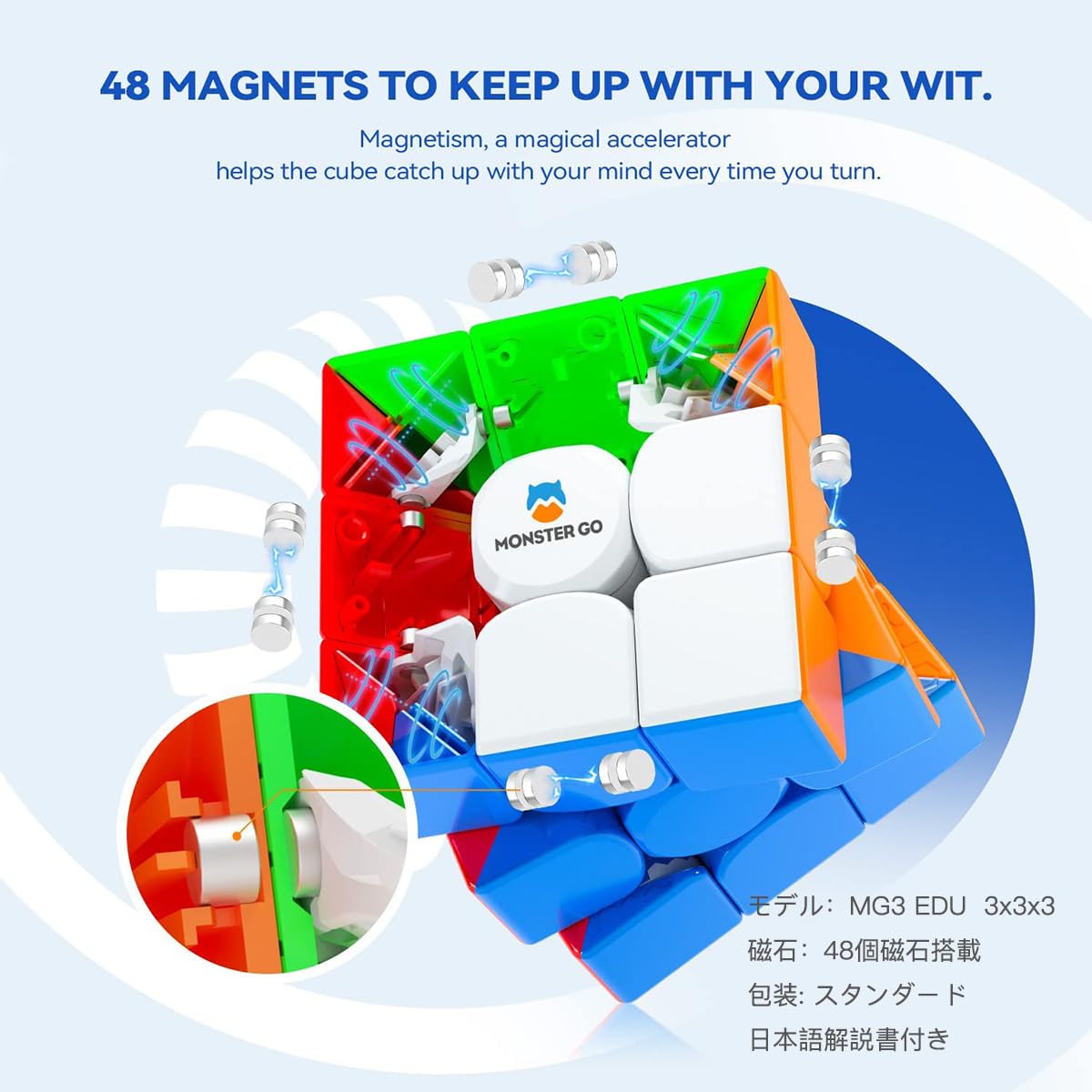【専用出品】MG3体セット ガンプラMG3体セット