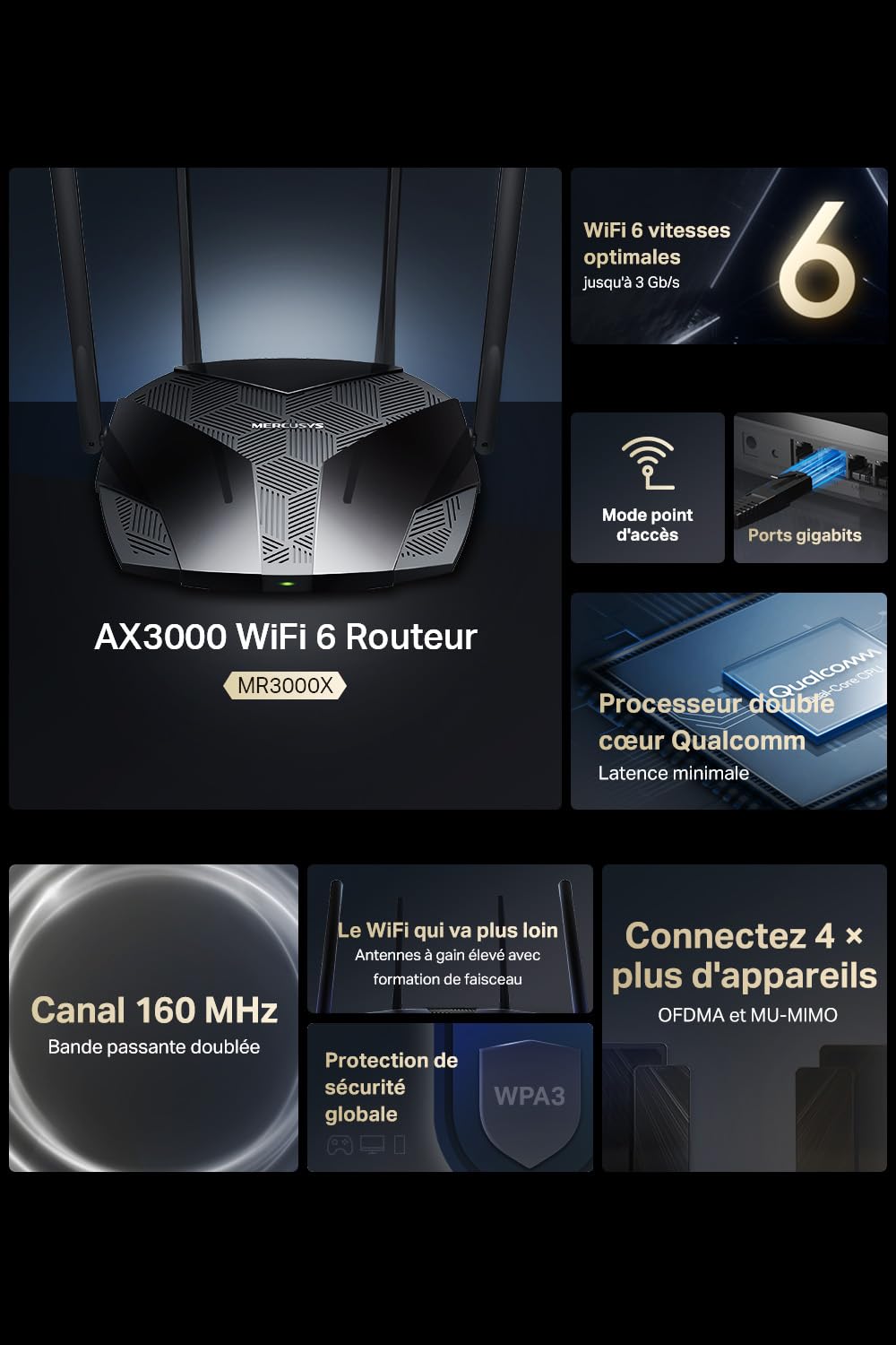 Mercusys MR3000X AX3000 Router WiFi 6 – Dwupasmowy Gigabitowy Router Bezprzewodowy, 4× Gigabit Ports, MU-MIMO, OFDMA, Kontrola Rodzicielska, Łatwa Konfiguracja, Szybki Streaming, Idealny do Domu