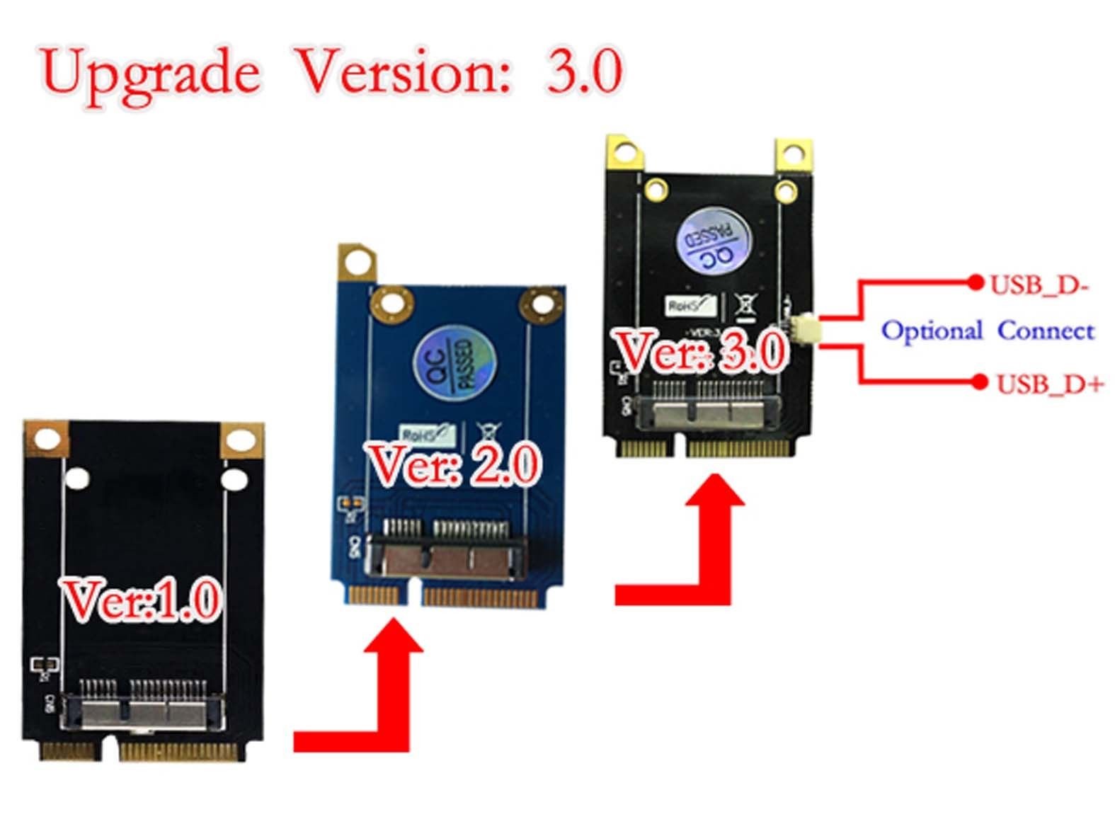 Eminent EM4577 draadloze netwerkadapter