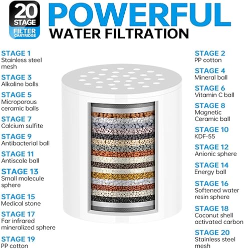 Miniatura 3 de Filtro de cabezal de ducha de 20 etapas, universal de alto rendimiento con cartucho reemplazable de varias etapas, filtro de agua dura en cocinas y