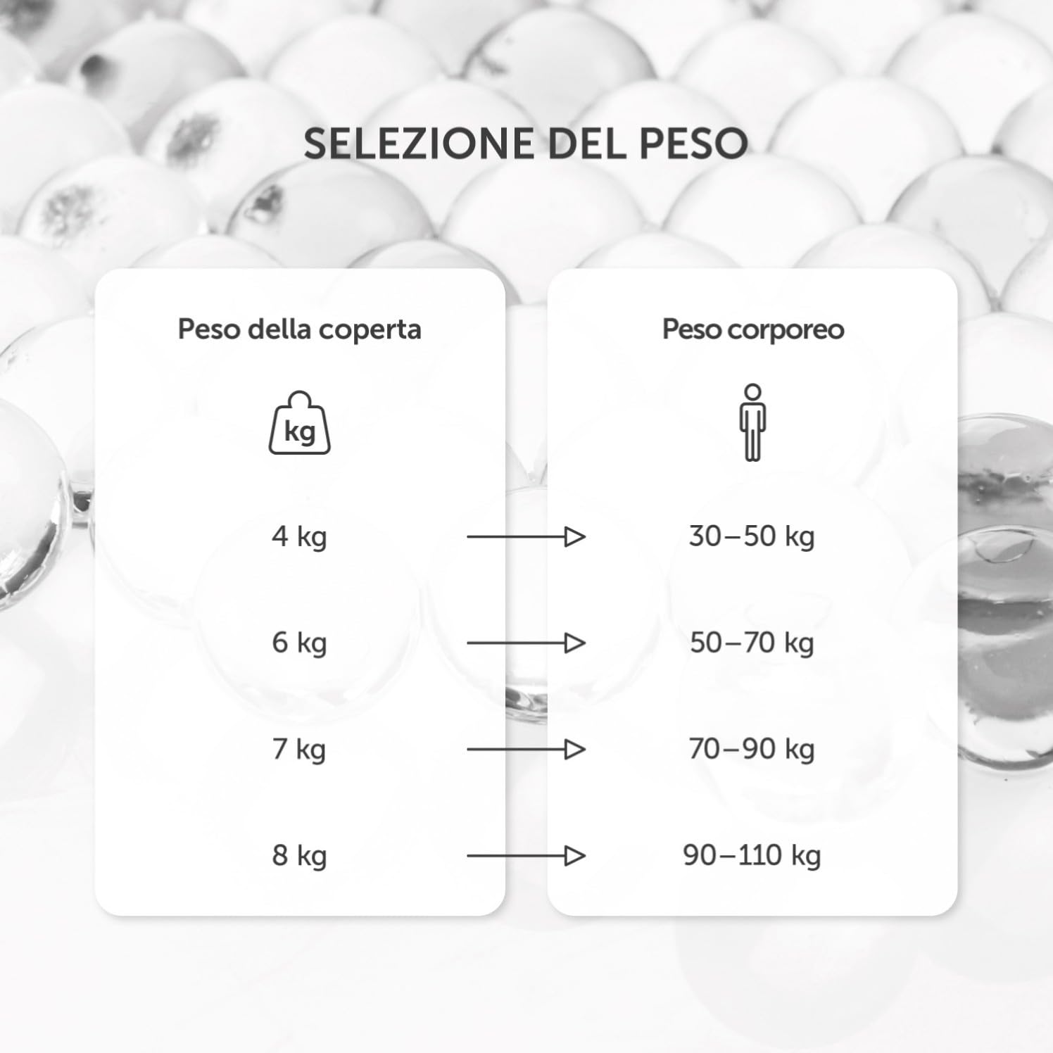 Blumtal Coperta pesata 135x200 cm - Coperta relax in cotone 100% - Coperta terapeutica con imbottitura in perle di vetro - Grigio