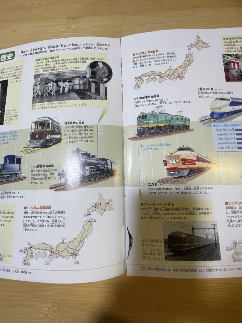 Amazon.co.jp: 小学館 図鑑 NEO 宇宙 乗りもの 野菜と果物 動物 キッズ