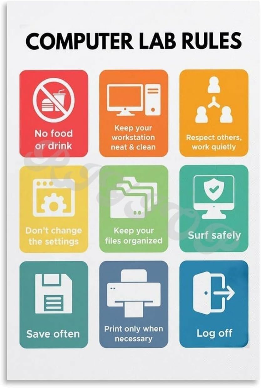 Technology Classroom Rules Poster - Computer Lab Guidelines and ...