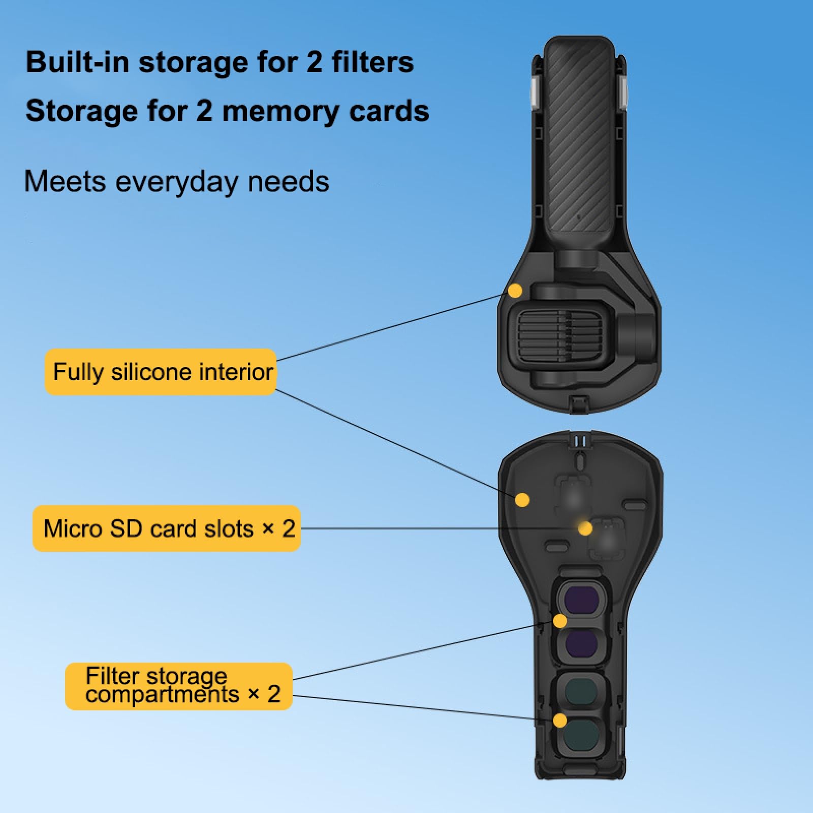 Funda Protectora para dji Pocket 4 Pro con Ranuras SD y Filtros | Apertura Automática, Doble Cierre de Seguridad, Interior de Silicona, Orificio para Cordón, Diseño Base Abierta