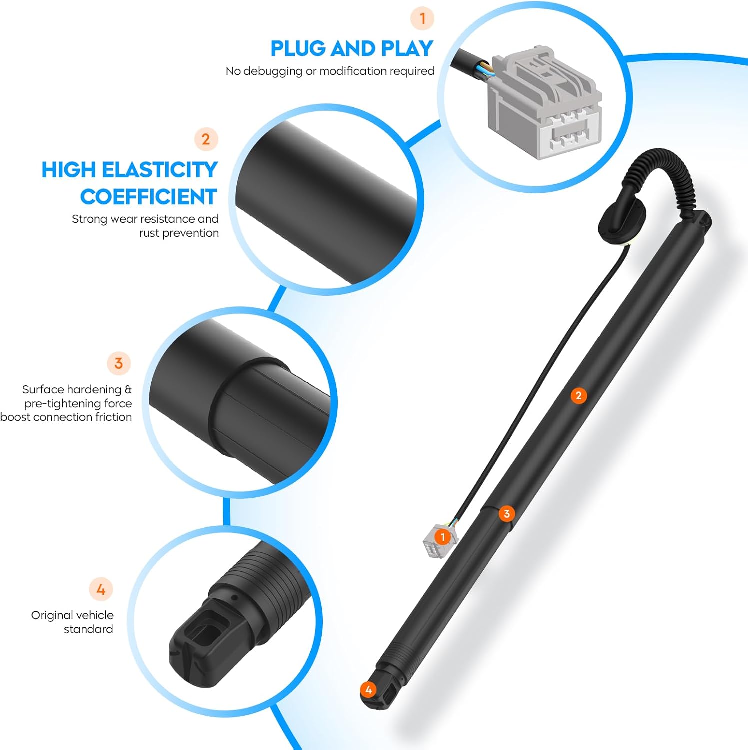 Rear Left Hatch Liftgate Power Lift Support Shock Strut Compatible with Escalade Yukon Tahoe Suburban XL 2015-2019, Power Tailgate Support Replace# 23226162 (Only fits The Model with Power Liftgate)