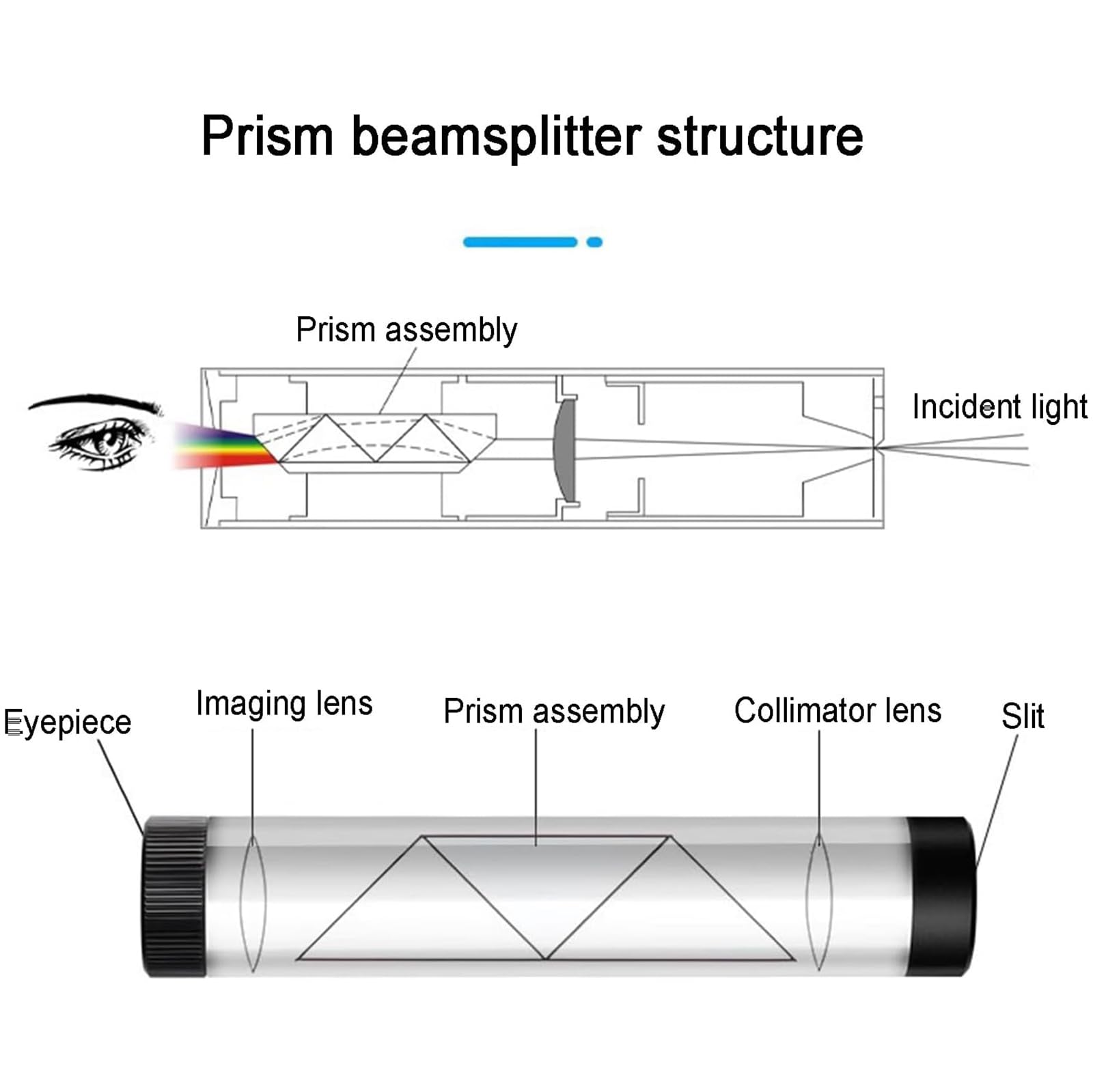 Spectroscope De Diffraction Portable Zayuzo, Spectroscope À Prisme À Spectre Complet Avec Oculaire De 8 Mm, Performance Optique Claire, Identification Rapide Des Pierres Précieuses Pour Les Antiquités