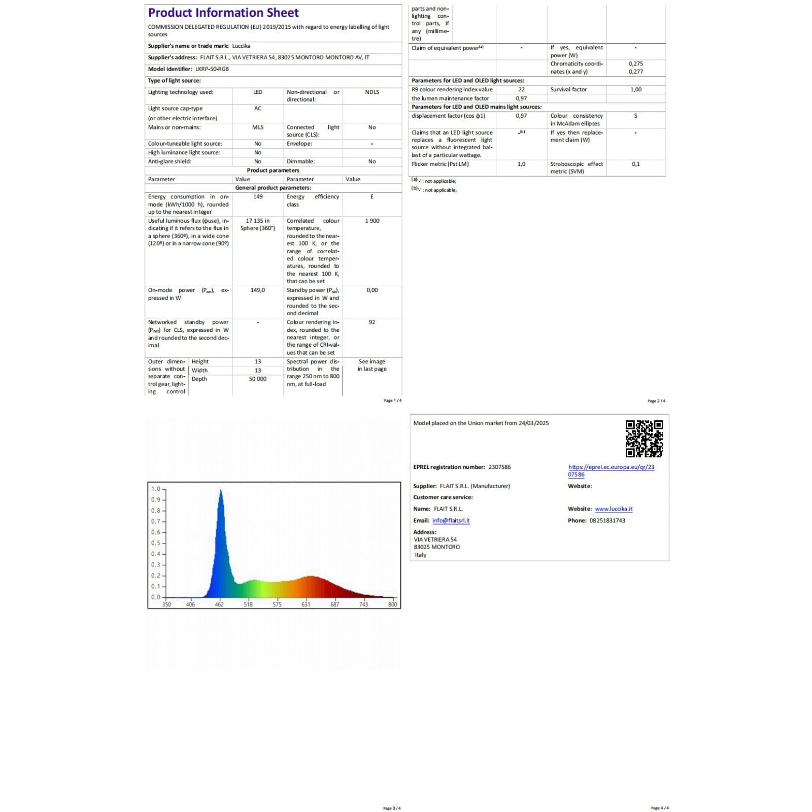 Luccika LED-Lichterschlauch 50 m, transparentes PVC, 36 LEDs/M, IP67 innen und außen, zuschneidbar und verlängerbar, Touch-Steuerung, professionell für Veranstaltungen und Feiertage (RGB)