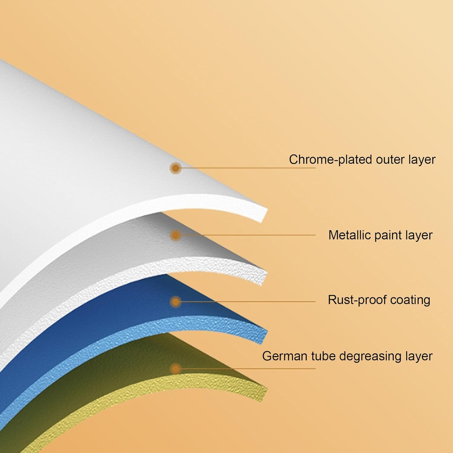 Adjustable Shower Curtain Rod, No Drill Tension Poles, Non-Slip Stainless Steel, Extendable for Bathroom & Closet, 95-155cm, Stylish Black Finish