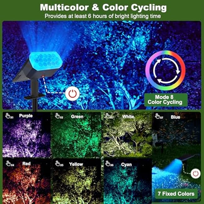 Solar Lights Solar Spot Lights Landscape Spotlights Multicolor 2 Pack