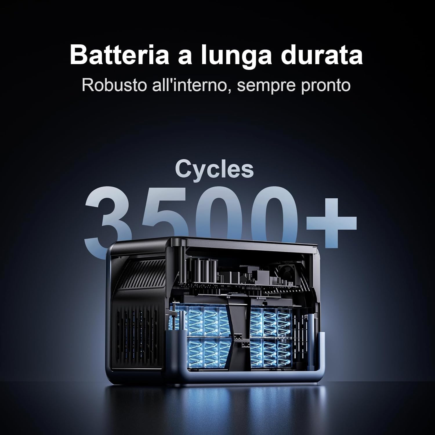 OSCAL 1800SE Centrale Elettrica Portatile, Generatore Solare 1800W (Picco 3600W), Batteria LiFePO₄ da 1024Wh, Ricarica Rapida in 1h, UPS <10ms, Controllo App, Ideale per Campeggio e Blackout