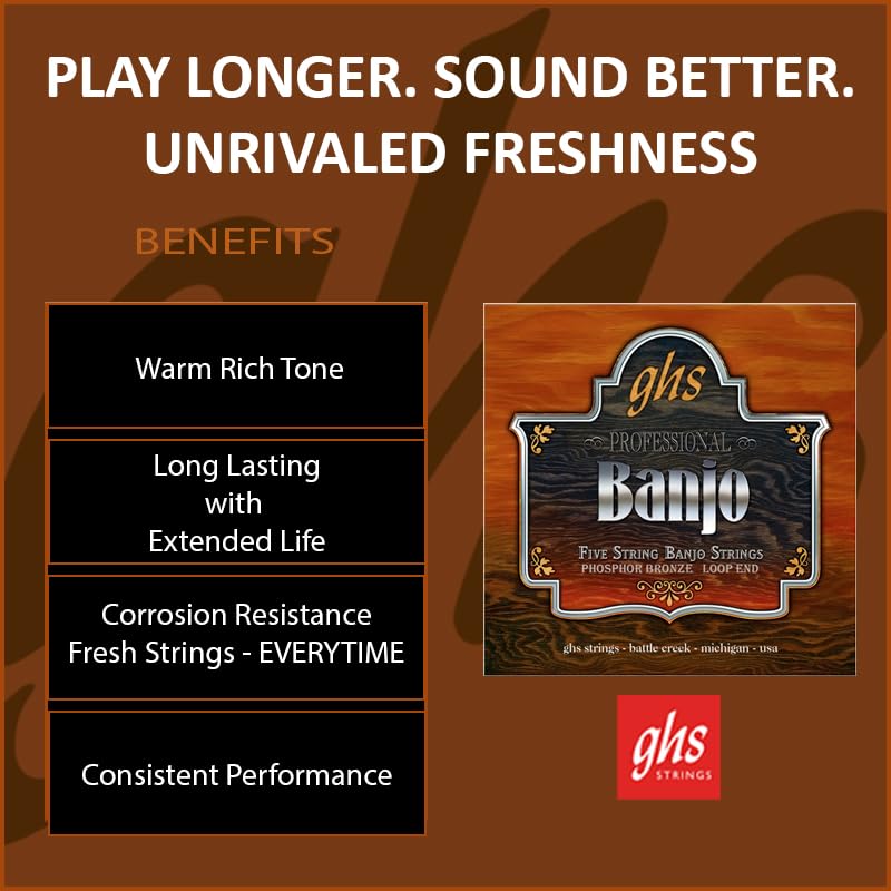 Amazon.com: GHS Strings - 5-String Banjo Strings - Phosphor Bronze