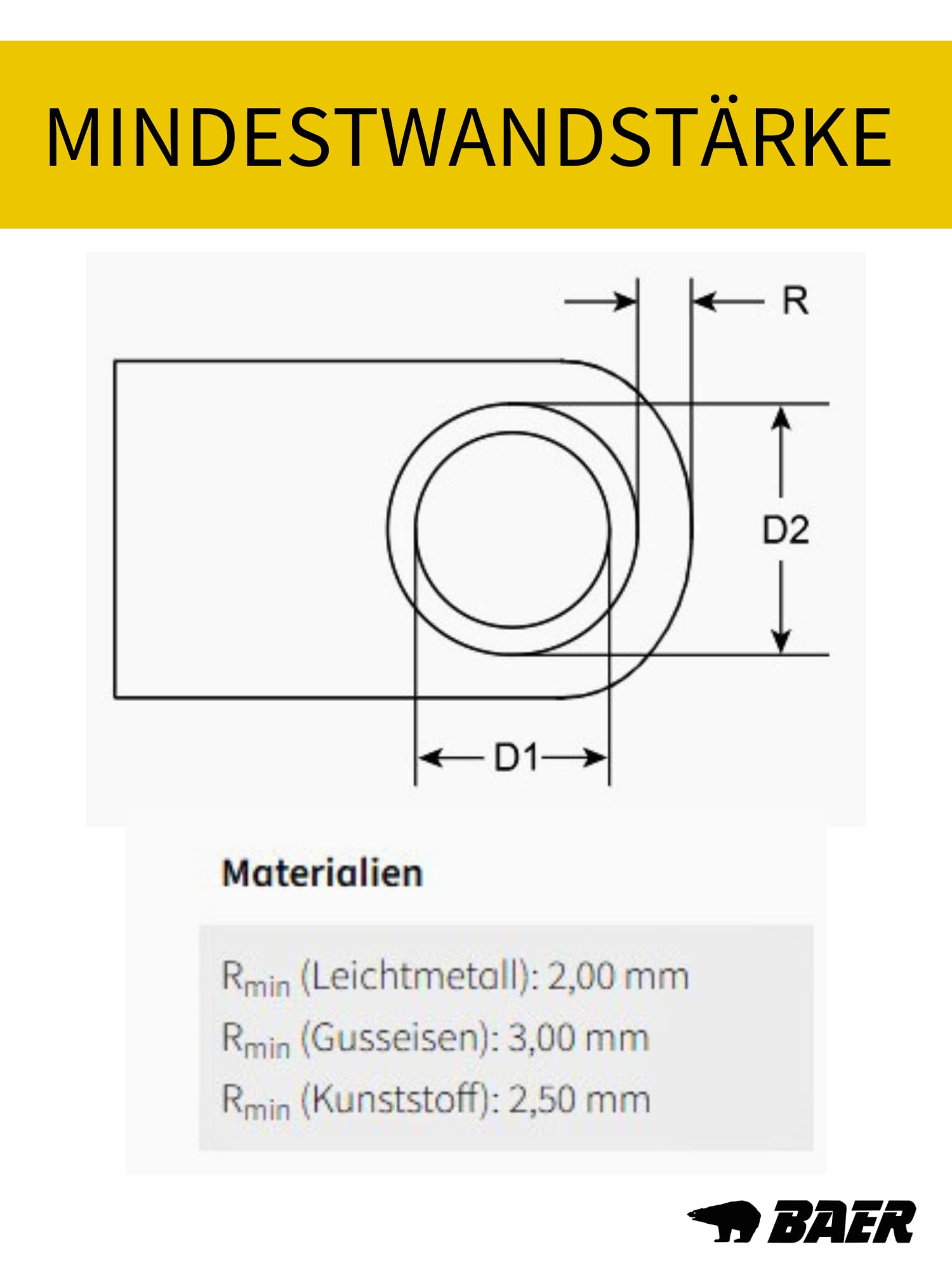 BaerFix Gewindeeinsätze mit Schneidschlitzen 100 Stück - selbstschneidend - Gewindereparatur beschädigter oder abgenutzter Gewinde - sehr hohe Auszugsfestigkeit (100, M 6 x 1,0-14 mm)