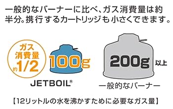 Amazon | JETBOIL(ジェットボイル) ジェットボイルフラッシュ