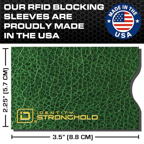 ID Stronghold - RFID Blocking Sleeves - Passport and Credit Card Protector Sleeves - Identity Theft Protection (Leatherlook)2