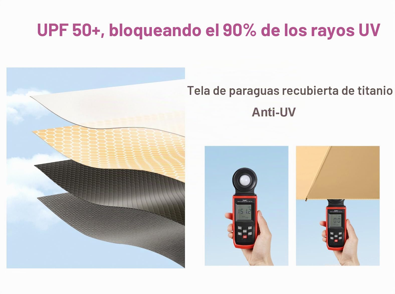 LCY Sombrilla plegable automática anti-UV, tamaño pequeño, ligero, compacto, para sol y lluvia
