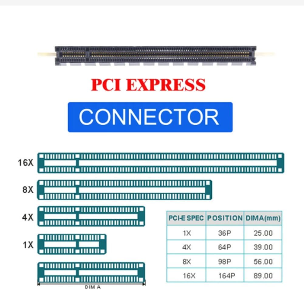 MAKIVI Oculink SFF-8612 8X - PCIE X16 PCI-Express アダプター、ATX 24Pin  Oculink-pcie 3.0 4.0 x16からデュアルSFF-8612 8i、sff8611、8x vrocアダプター  (メインボードssdグラフィックカード用) 、pci-express 16x、80ピン、nvme - AliExpress