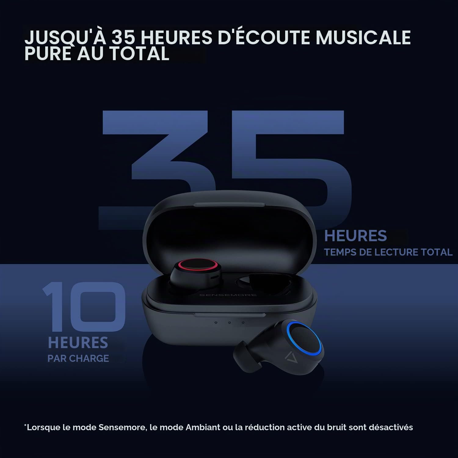 Creative Sensemore Air écouteurs intra-aural True Wireless résistants à la sueur avec technologie Sensemore, mode ambiant, suppression active du bruit, quadruple micro, Bluetooth 5.2, autonomie de 35h