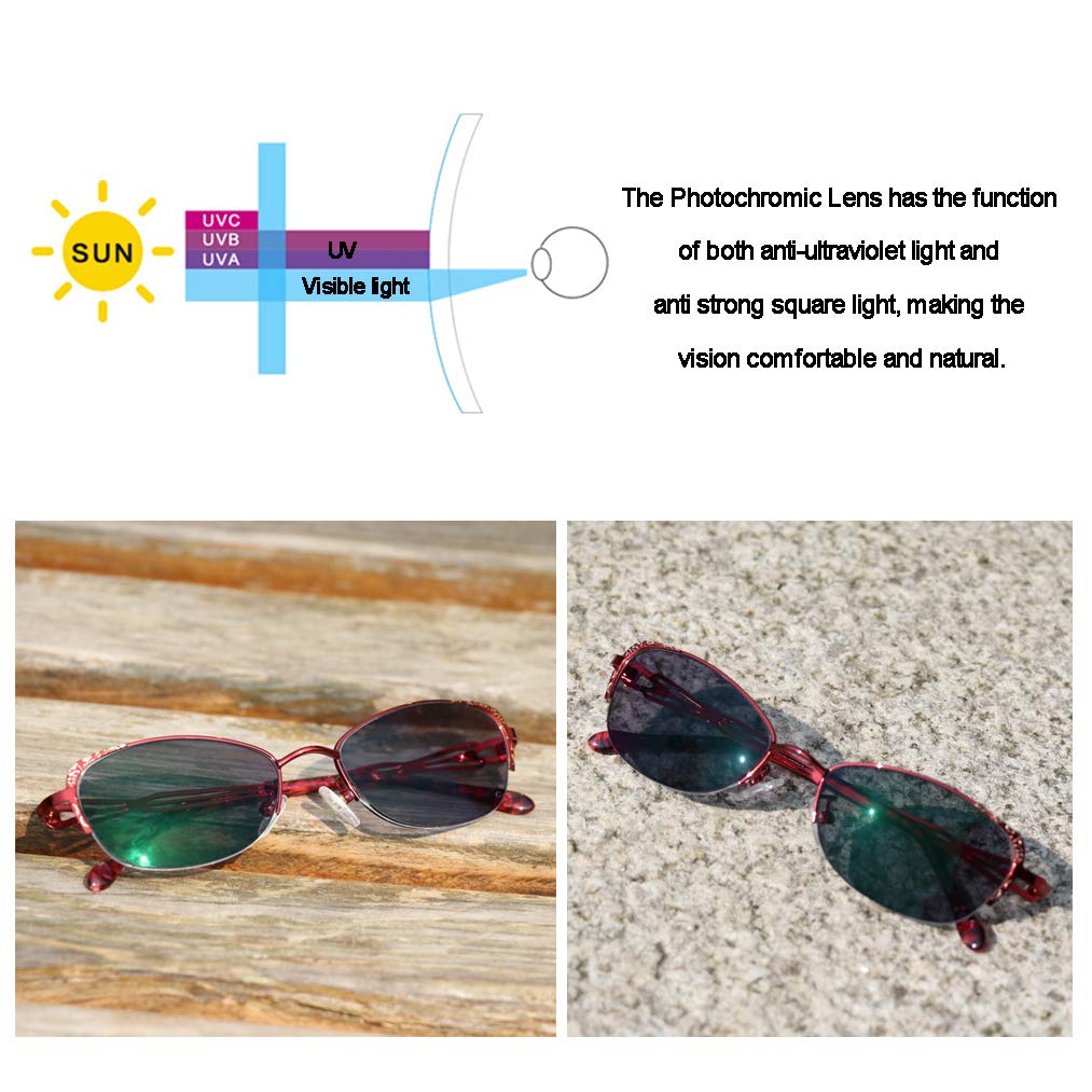 Damenmode Elegante photochrome Lesebrille Dunkelgraue Sonnenbrille mit Metallrahmen Anti-Ermüdungs-Komfort-Brille aus asphärischem Harz mit UV-Schutz