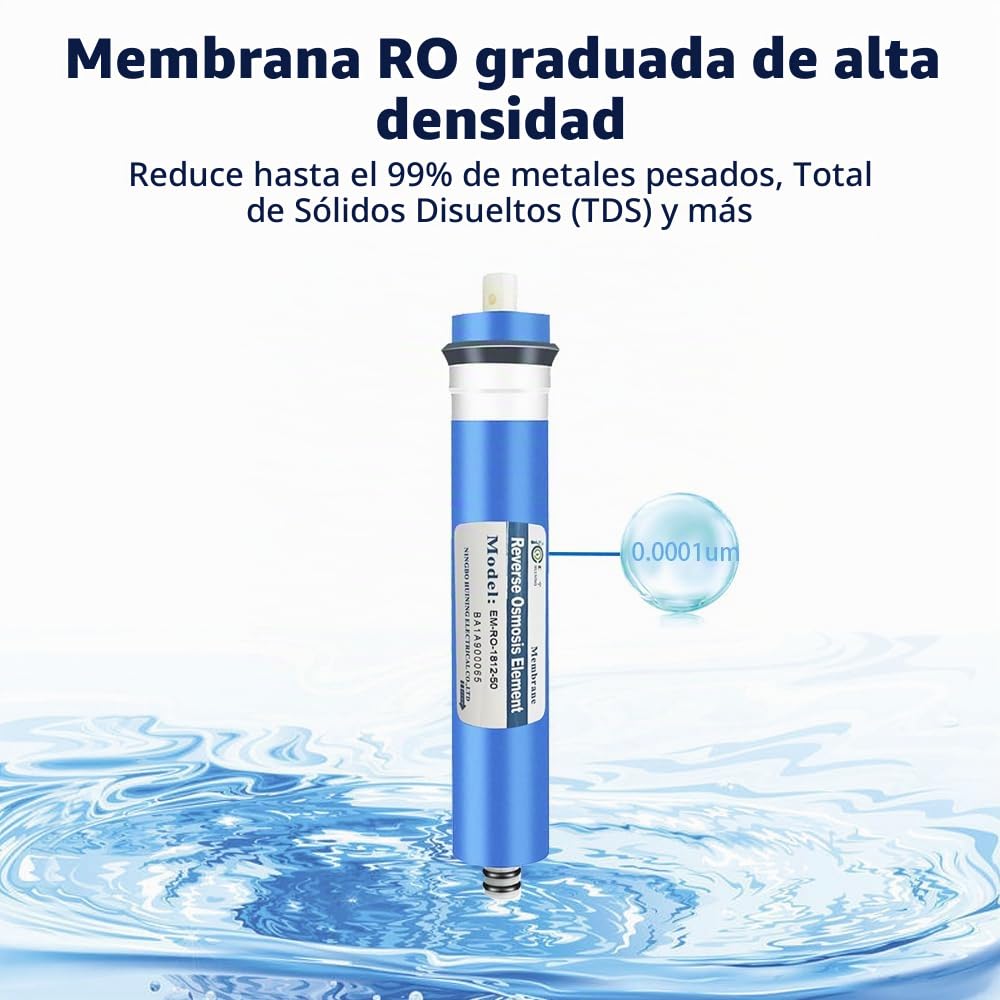 Huining Filtro de membrana RO 50GPD 1812/2012 agua Reemplazo de Cartrige para sistema de filtración de agua potable en el hogar
