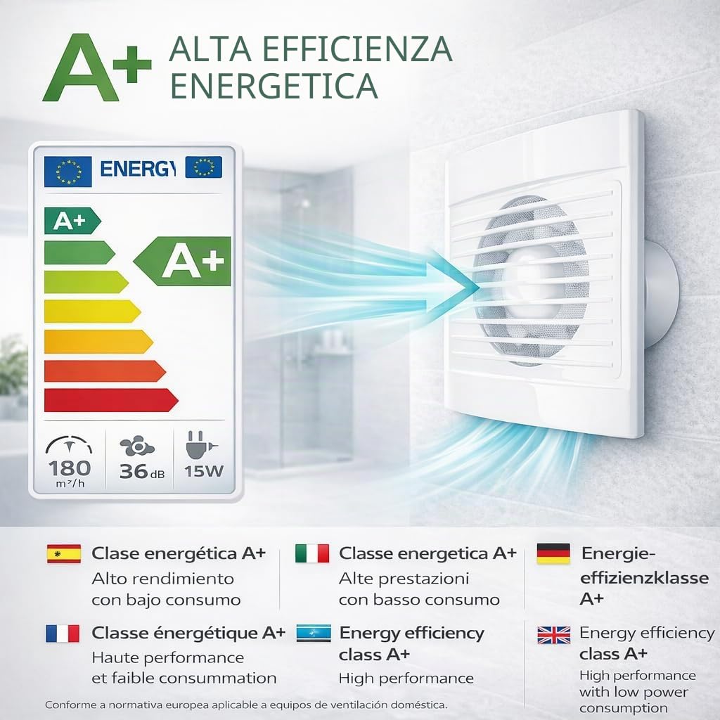 RASMACOR Aspiratore Aria 100 mm EXT-001 | 15W A+ Ultra silenzioso (36 dB) | Portata 180 m³/h | Extra piatto | Valvola di non ritorno & Griglia anti-insetti | Bagno, parete e soffitto