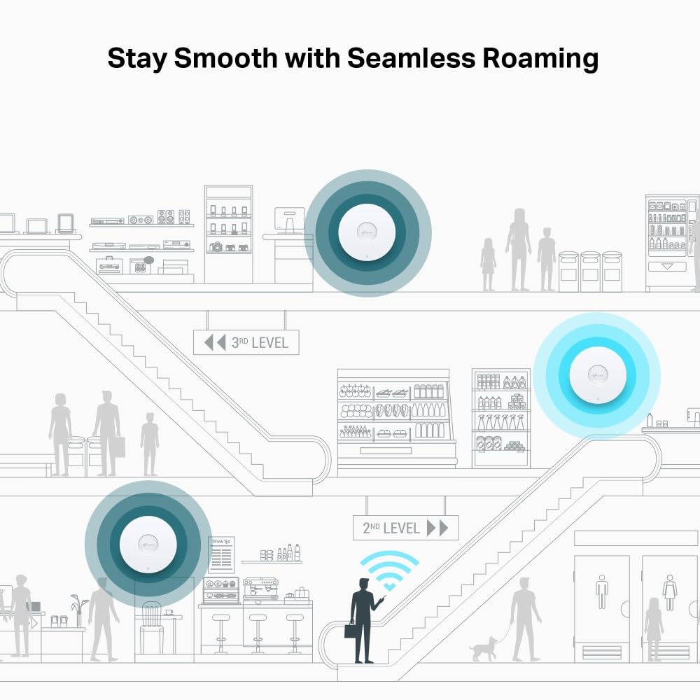 TP-LINK Omada BE9300 Ceiling Mount Tri-Band Wi-Fi 7 Access Point