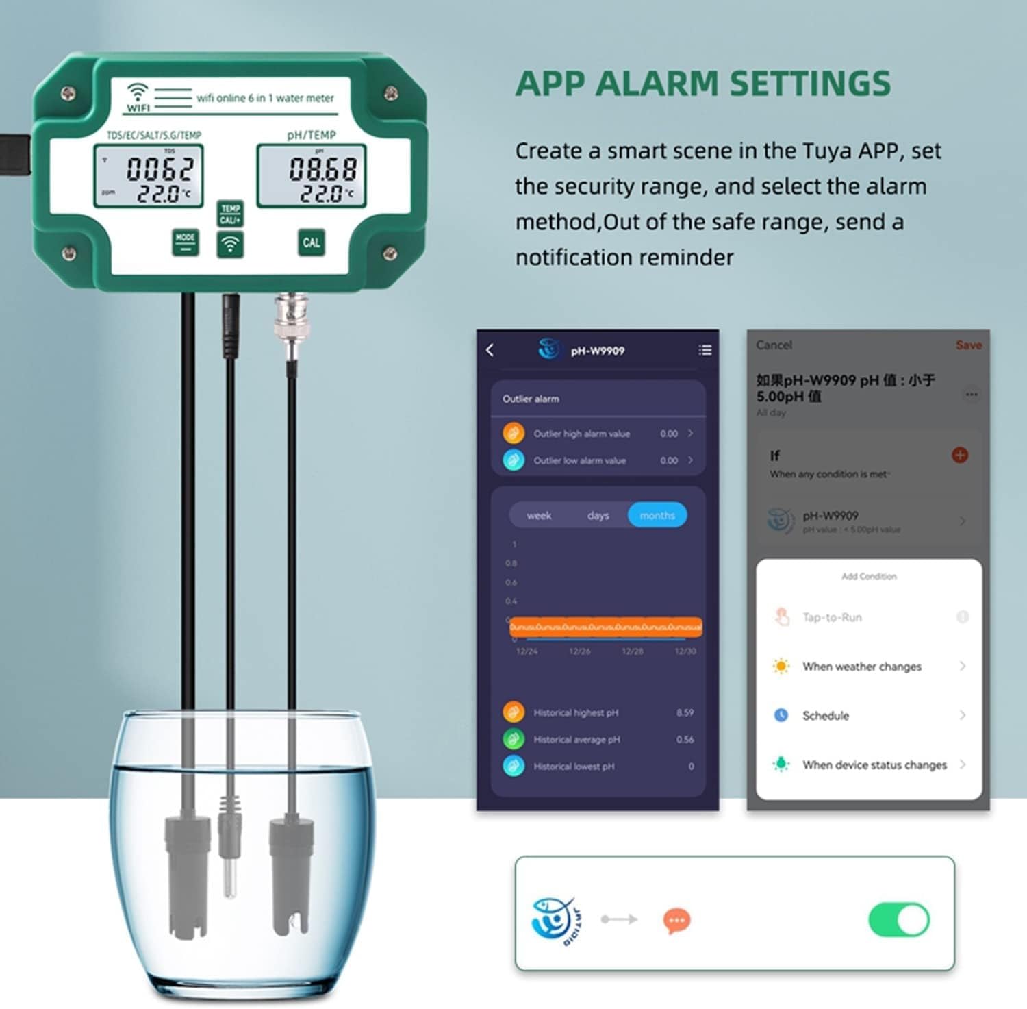 Probador de calidad del agua 6 en 1, monitor de calidad del agua inteligente WiFi, medidor de prueba de temperatura PH EC TDS (PPM) Salt SG, control de aplicaciones, probador de montaje en pared