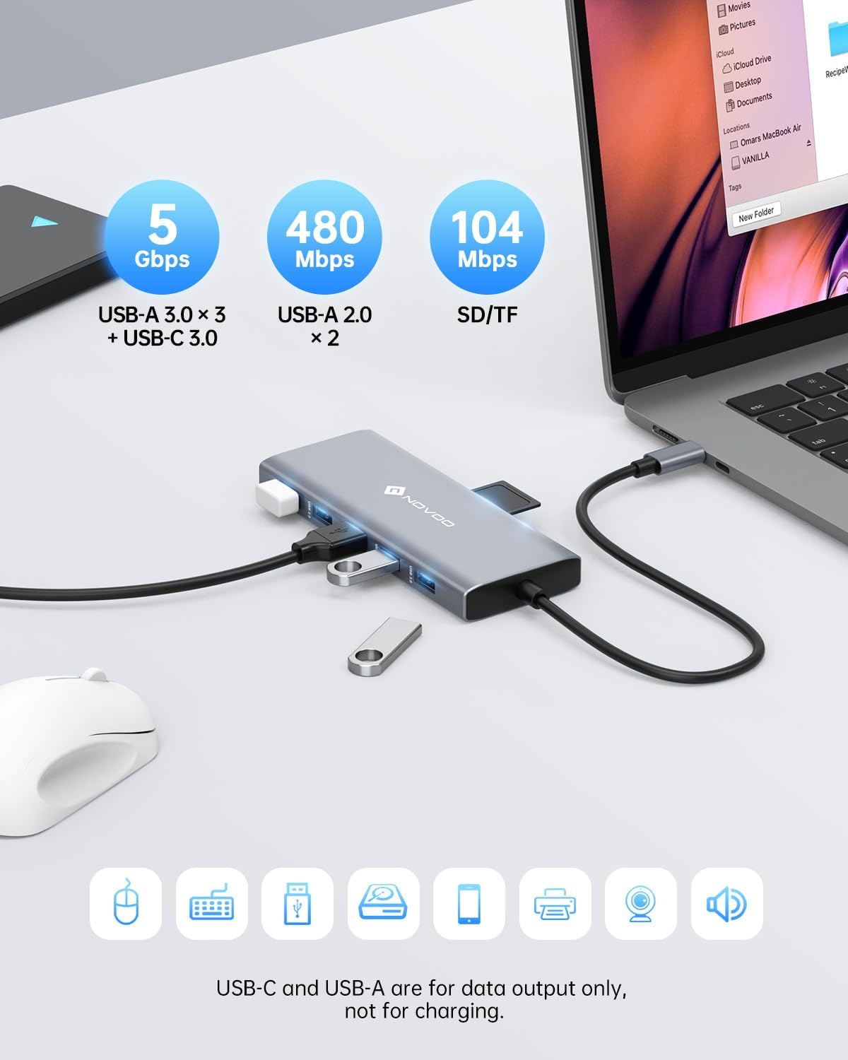 NOVOO 12-in-1 USB-C Docking Station with various USB devices and SD/TF cards connected