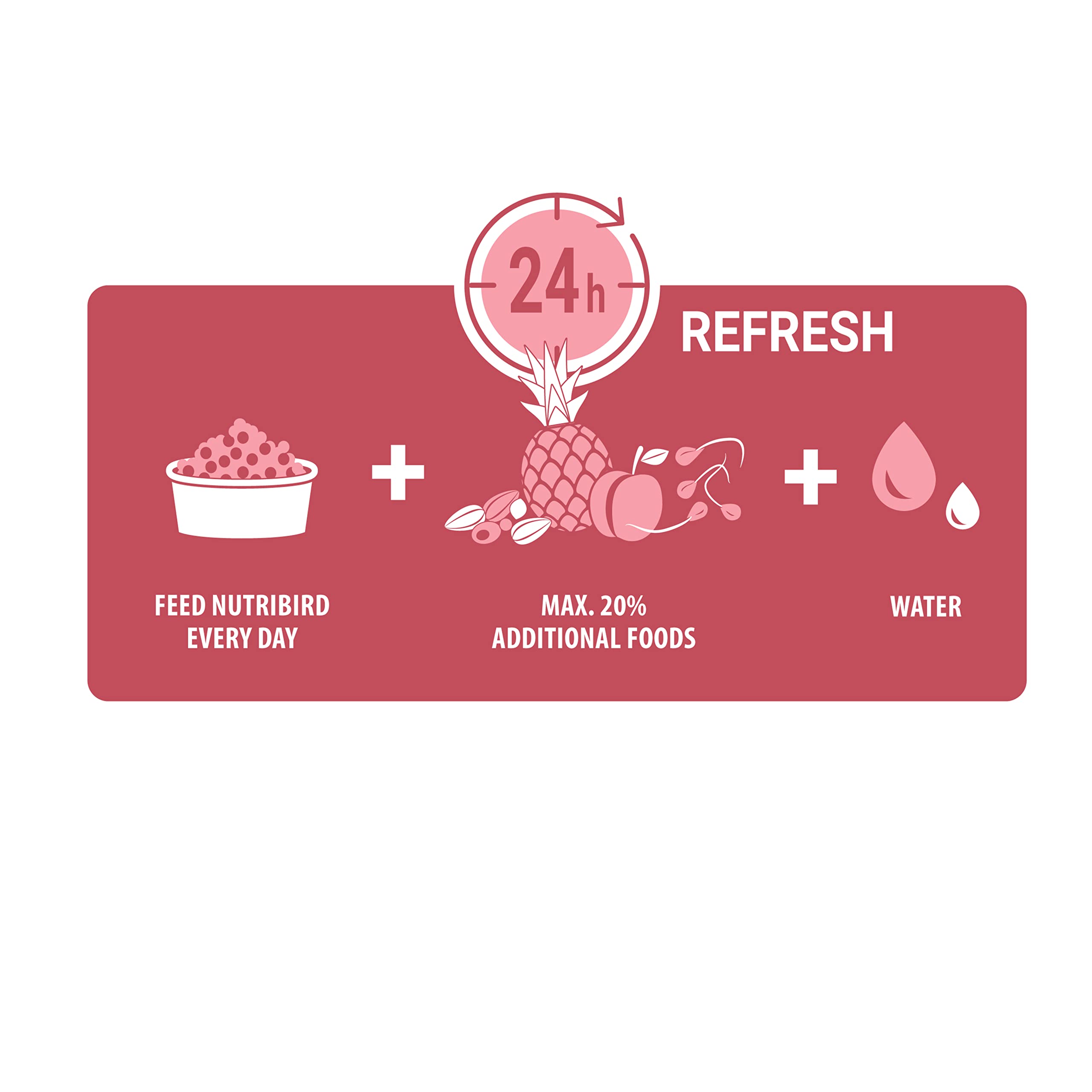 VERSELE-LAGA NutriBird P15 Original Granulés Extrudés Aliment Perroquet 10kg