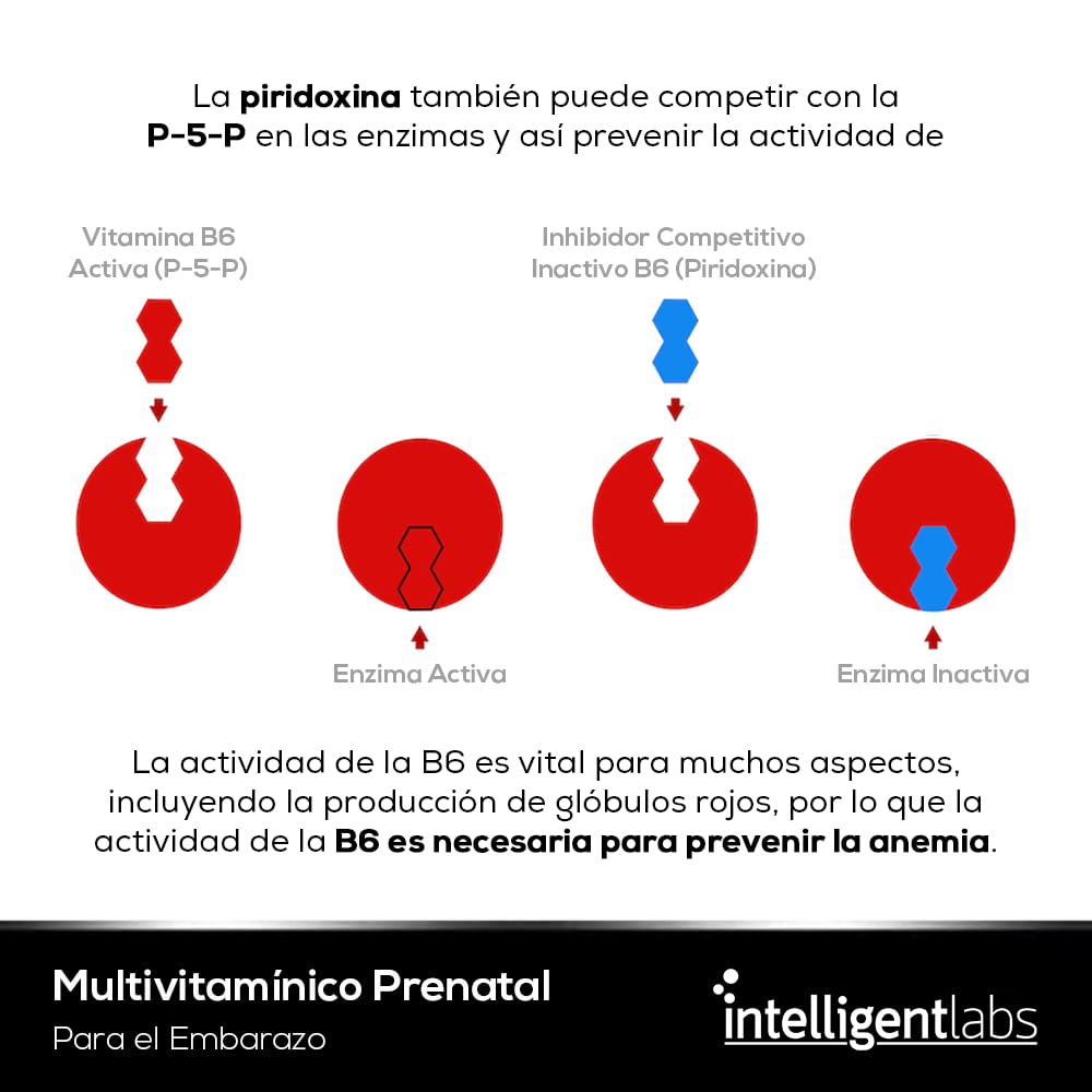 Intelligent Labs vitaminas para el embarazo | Multivitaminas prenatales