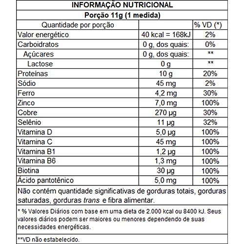 Forcee Hair and Nails - 330G Laranja - Sanavita, Sanavita