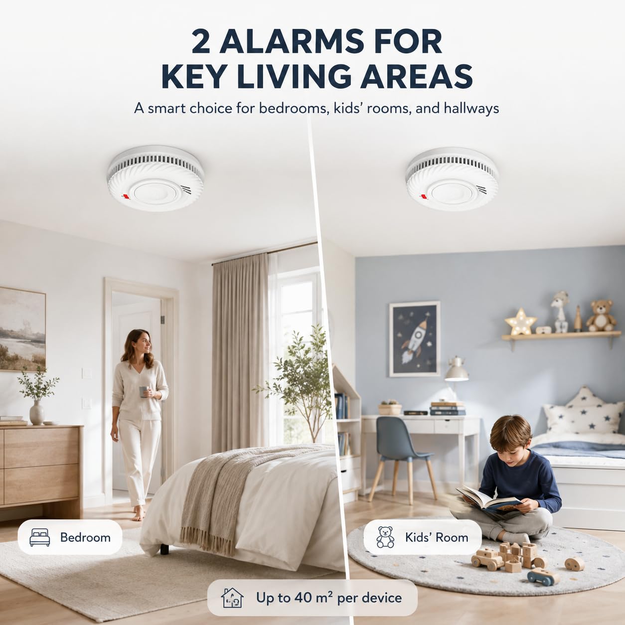 Détecteur de fumée Intelligent, détecteur de fumée Wi-FI avec capteur photoélectrique, détecteur d'incendie Conforme à EN14604, Compatible avec Tuya/Smart Life APP, 10 Ans Batterie 2-Pack