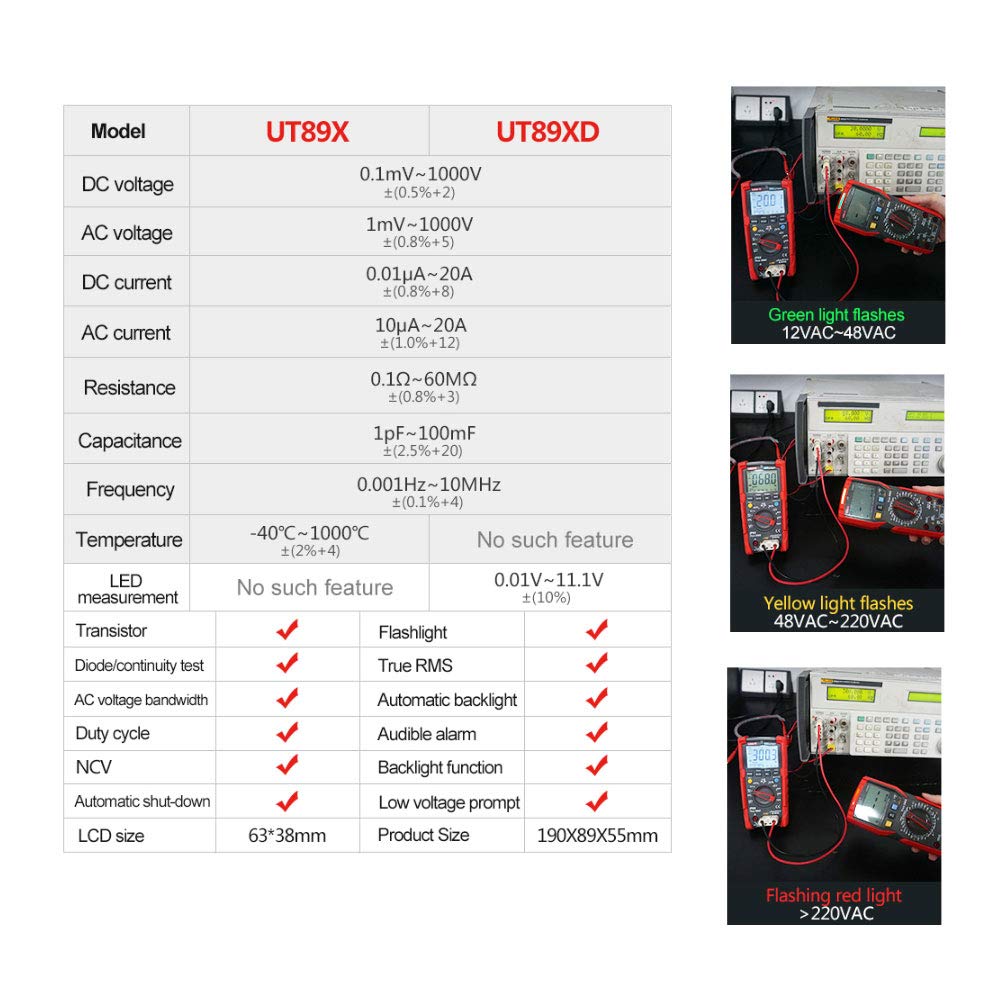 Multimetro digitale UT89X UT89XD professionale TRMS NCV 20A corrente resistenza tester la capacità voltmetro AC DC,UT89X