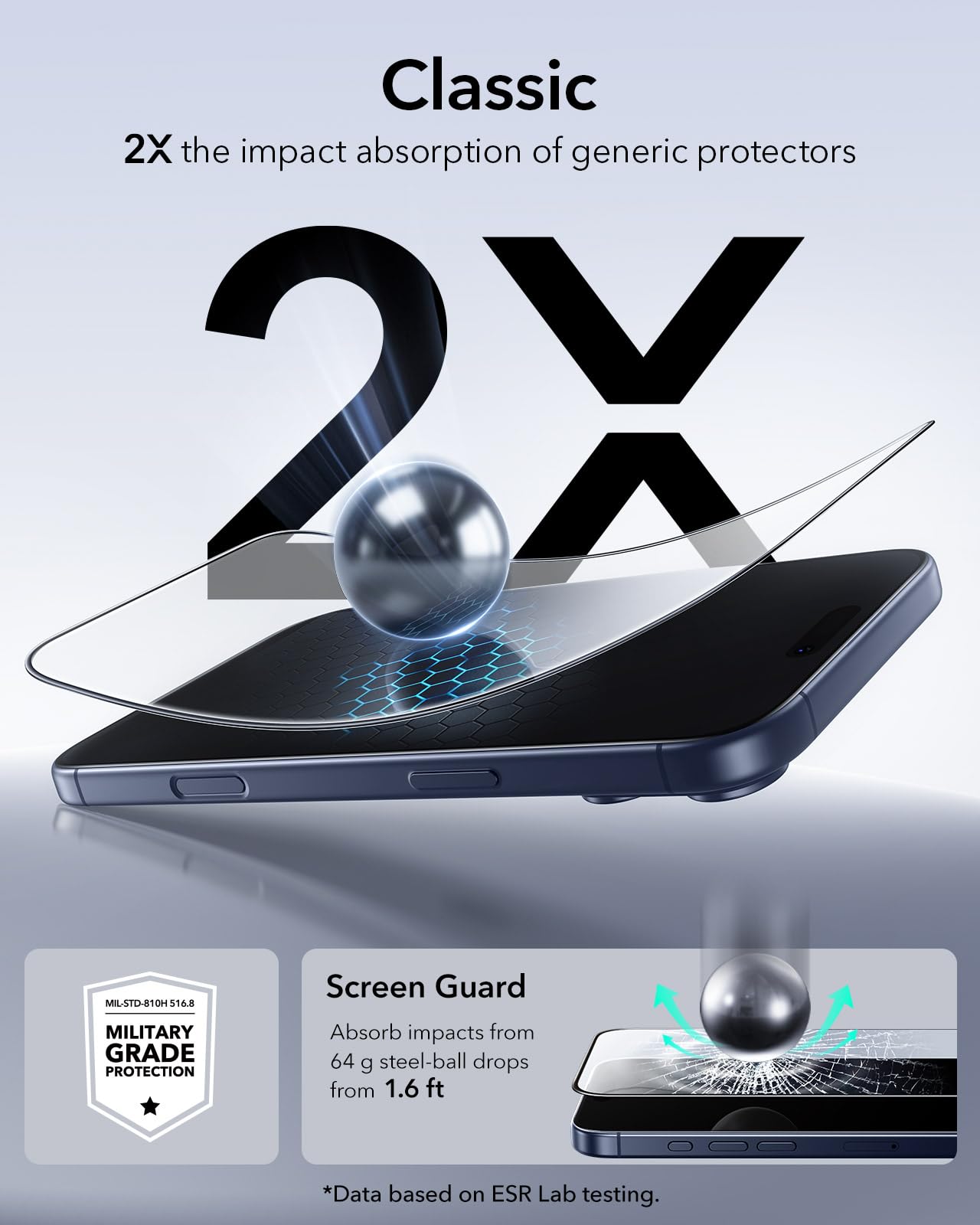 ESR Pellicola Vetro Temperato per iPhone 17 Pro Max, Grado militare, Infrangibili, Durezza 9H, Vetro temperato a copertura totale con supporto UltraFit, 3 Pezzi
