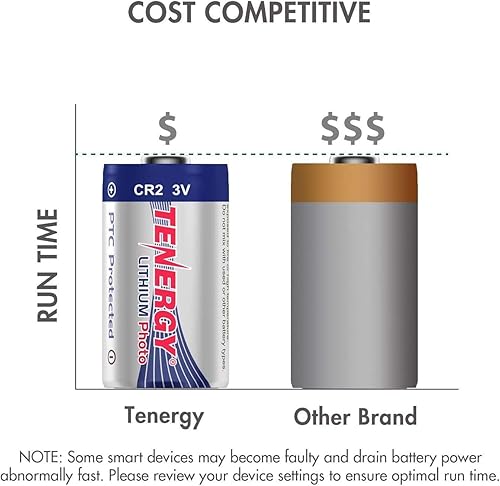 Miniatura 4 de Tenergy Propel CR2 - Batería de litio con protección PTC