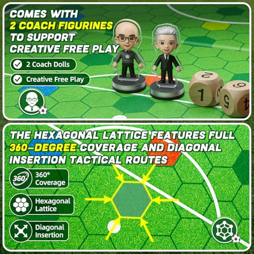 Sehloran Original Soccer Tactical Board Game