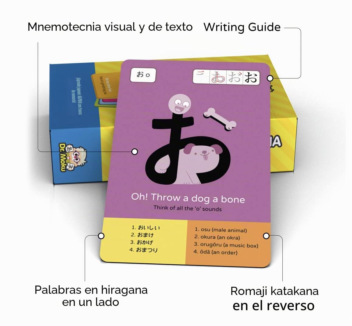 Dr. Moku Hiragana y Katakana Flashcards – Japonés para Principiantes - Aprende japonés con Trucos de Memoria mnemotécnicos