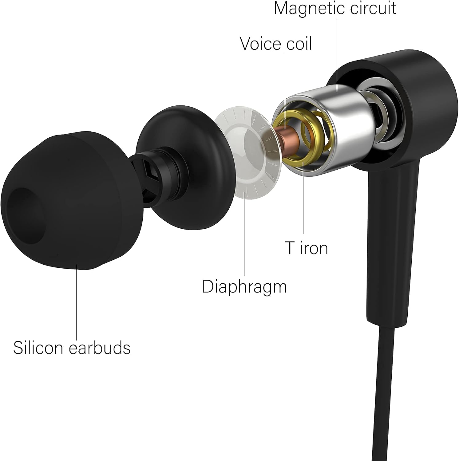 Sony Ericsson Hi-Fi Bluetooth Stereo Headset with FM Radio