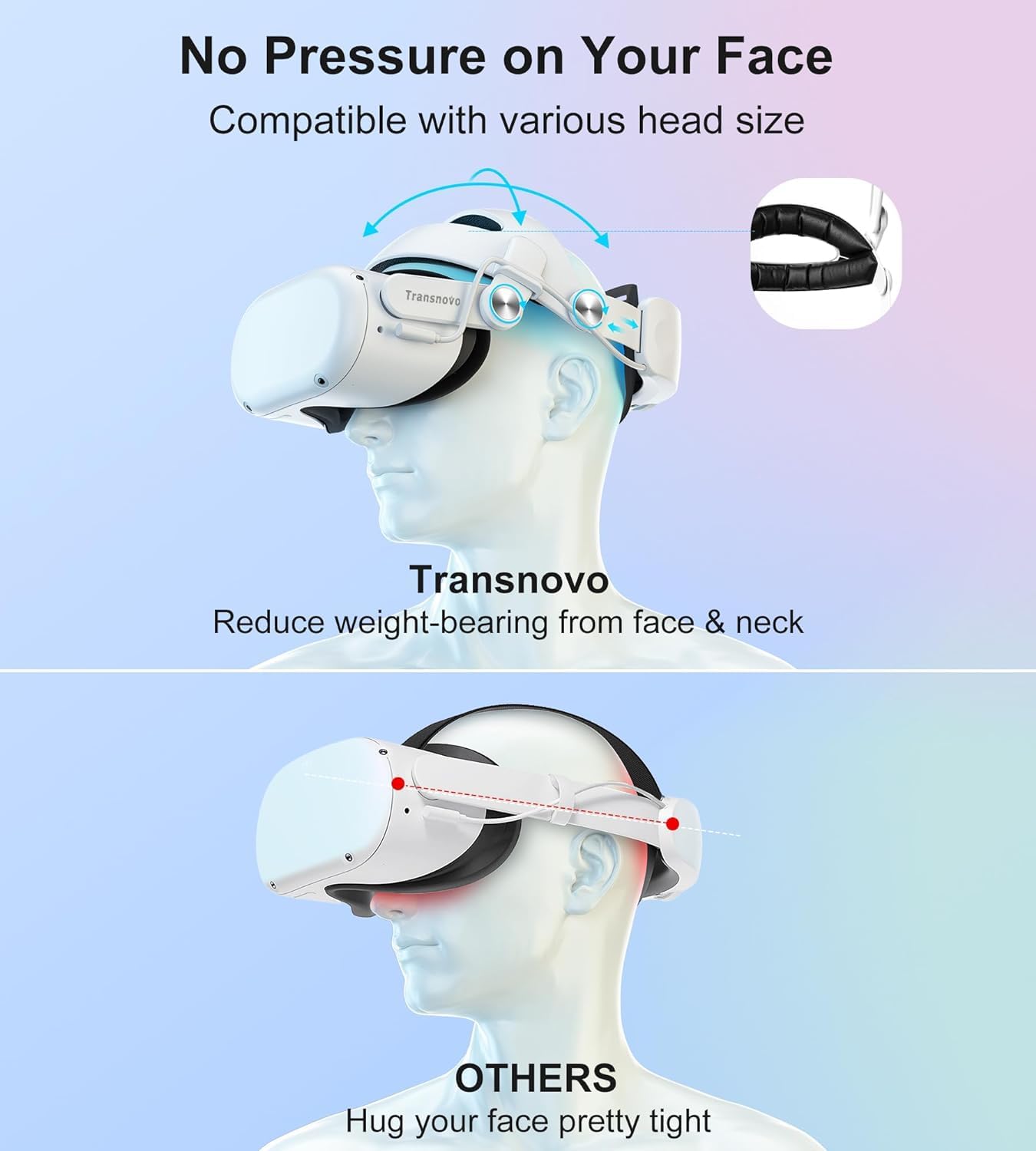TRANSNOVO 5-w-1 taśma głowa dla Oculus Quest 2 6000mAh taśma