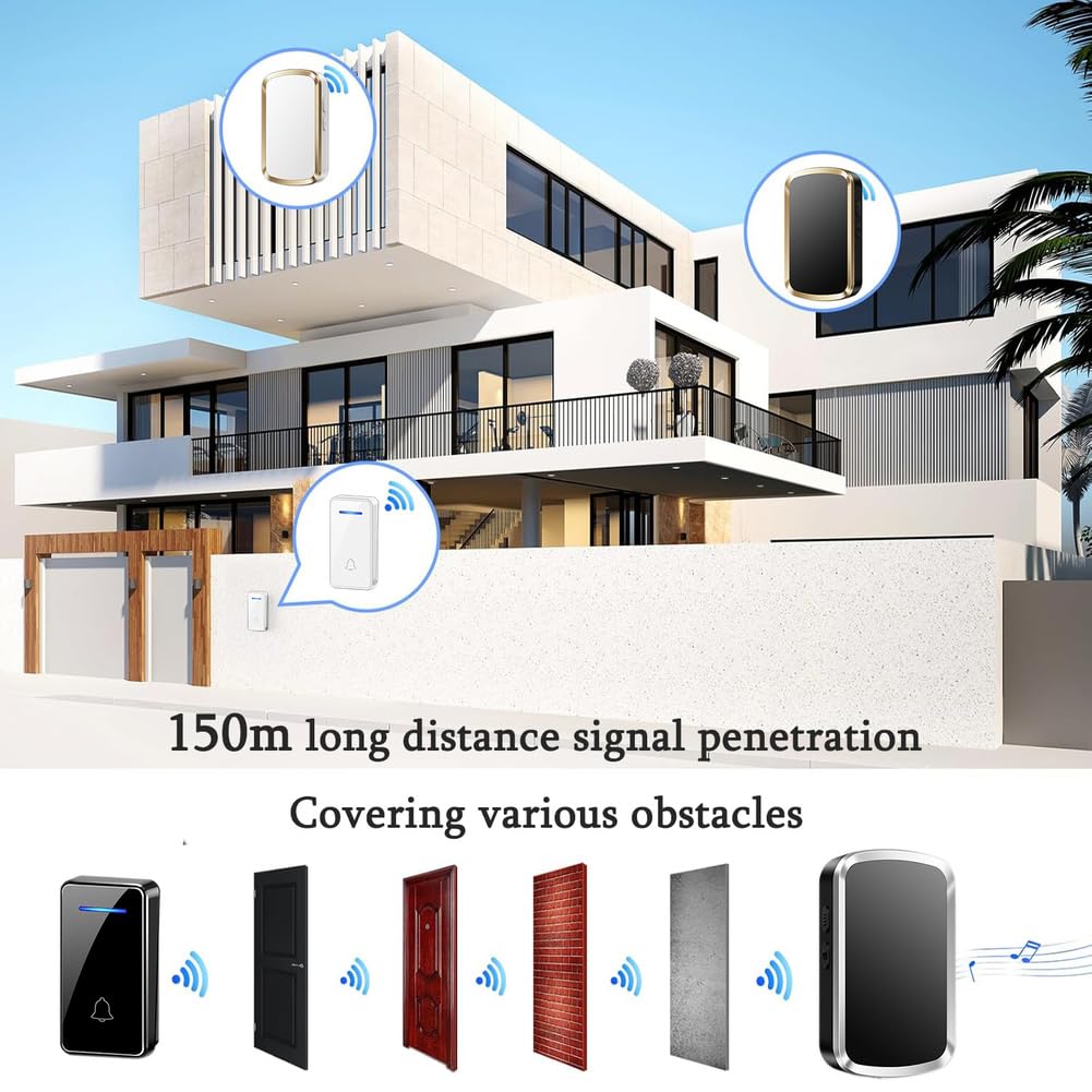 Timbre Inalámbrico Exterior Impermeable con Enchufe,150m Alcance Timbre Casa Autoalimentado,IP65 Timbre para Puerta sin Pilas con Indicadores LED,60 Melodías Rango,5 de Volumen,Black Gold