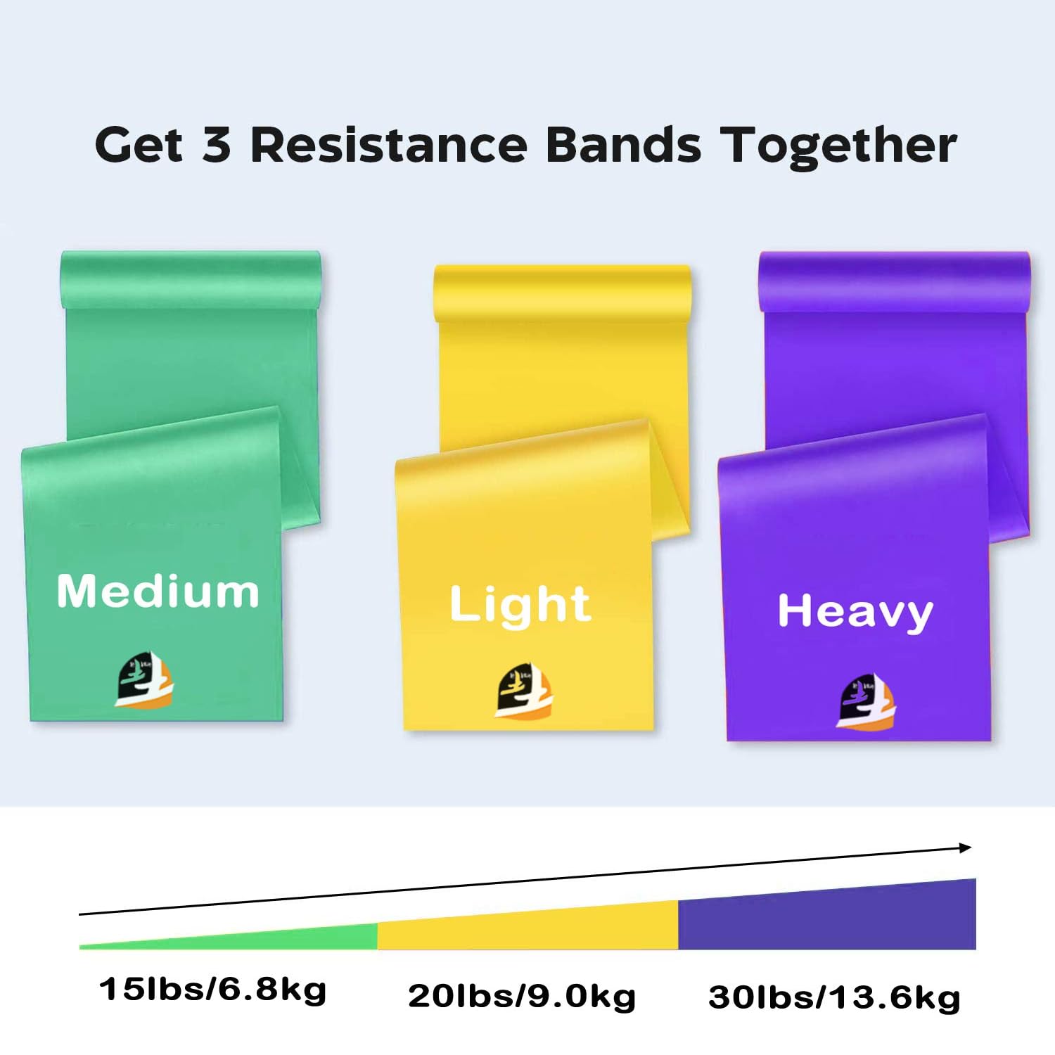 FirstFit Resistance Loop Bands Elastic Exercise Band Set Best