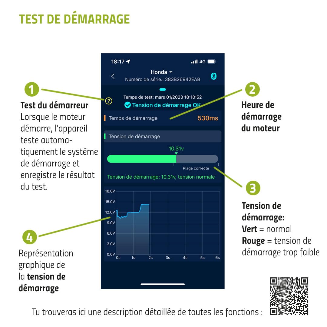 intAct Battery-Guard, contrôleur de Batterie pour la Surveillance Bluetooth des Batteries au Plomb et au Lithium 12V, avec Affichage de la Tension et de la température