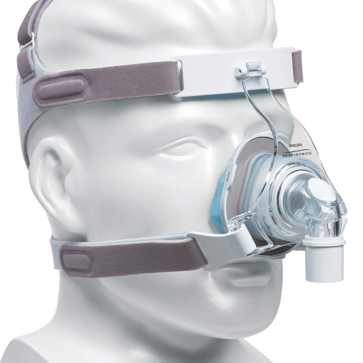 CPAP Mask TrueBlue - Item Number 1071801EA - Small - 1 Each / Each (B01ETFKWBI) Amazon Price History, Amazon Price Tracker