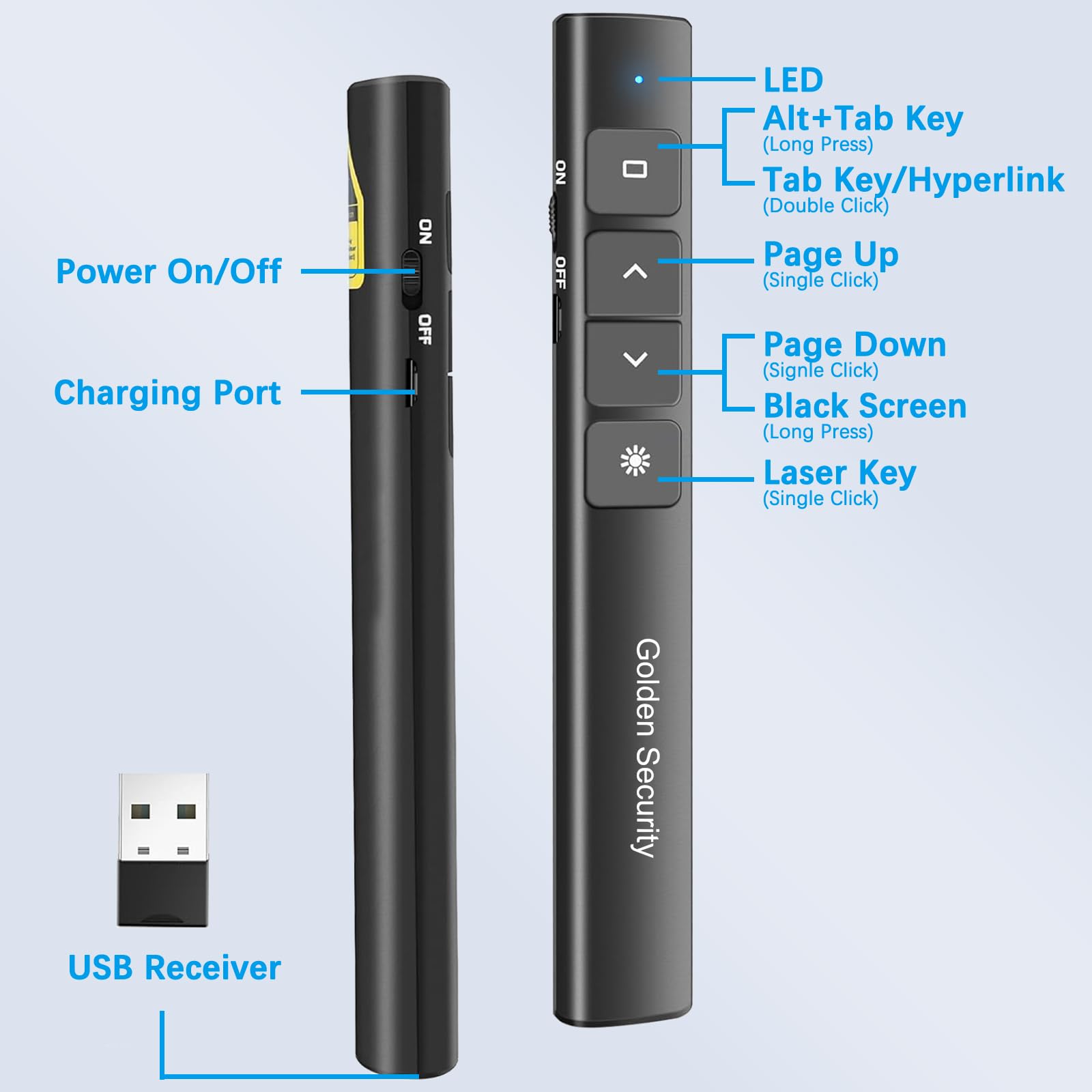 Puntatore Presentatore Wireless Presenter Telecomando Presentazioni Powerpoint, 2.4GHz Telecomando Computer Slide PC Pointer per Presentazione, Insegnamento, Ufficio, Conferenze, ecc