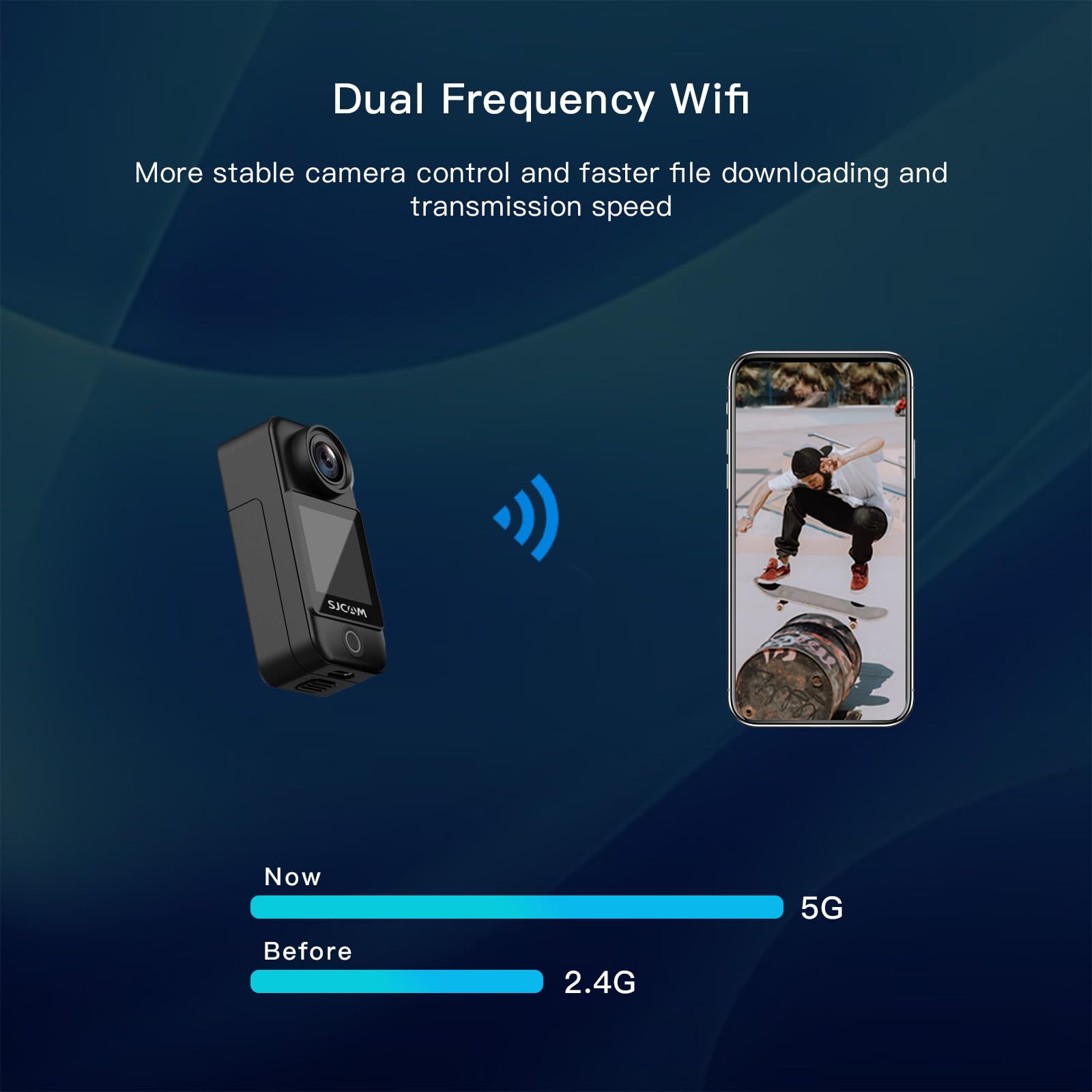 SJCAM C300 Pocket Action Kamera 4K30fps, 1.33'' Touchscreen Sportkamera, 2.4G/5G Dual WiFi 20MP Helmkamera, 6-axis EIS Unterwasserkamera 30m/98ft Wasserdicht