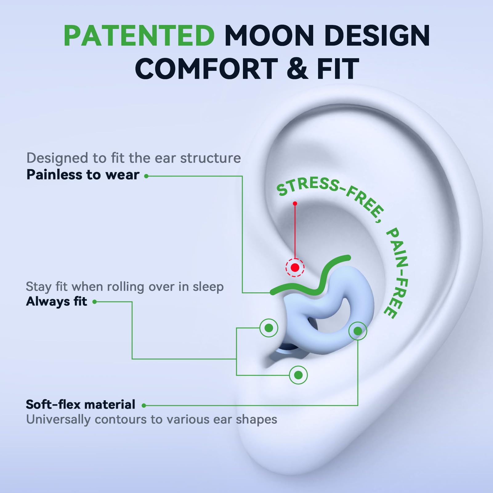 Ear Plugs for Sleeping Noise Cancelling Up to NRR49dB-Ultra Soft, Reusable Silicone Ear Plugs for Sleep Snoring Blocking, Side Sleepers-10 Ear Tips in XS/S/M/L/Double Layer Tranquil Blue