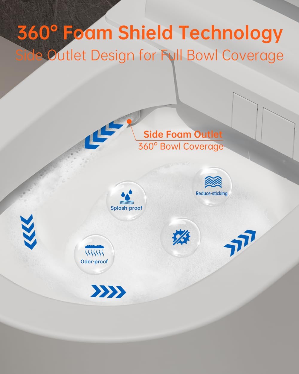 EPLO Smart Toilet Bidet with Auto Open Close,1000 Gram MaP Flush Score,Foam Dispenser, ADA Comfort Height, Blackout Flush,Auto Flush,Heated Seat,One Piece Elongated Toilet with Tank Built in U8MAX