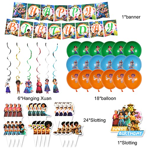 Decorazione encanto, Decorazione di compleanno