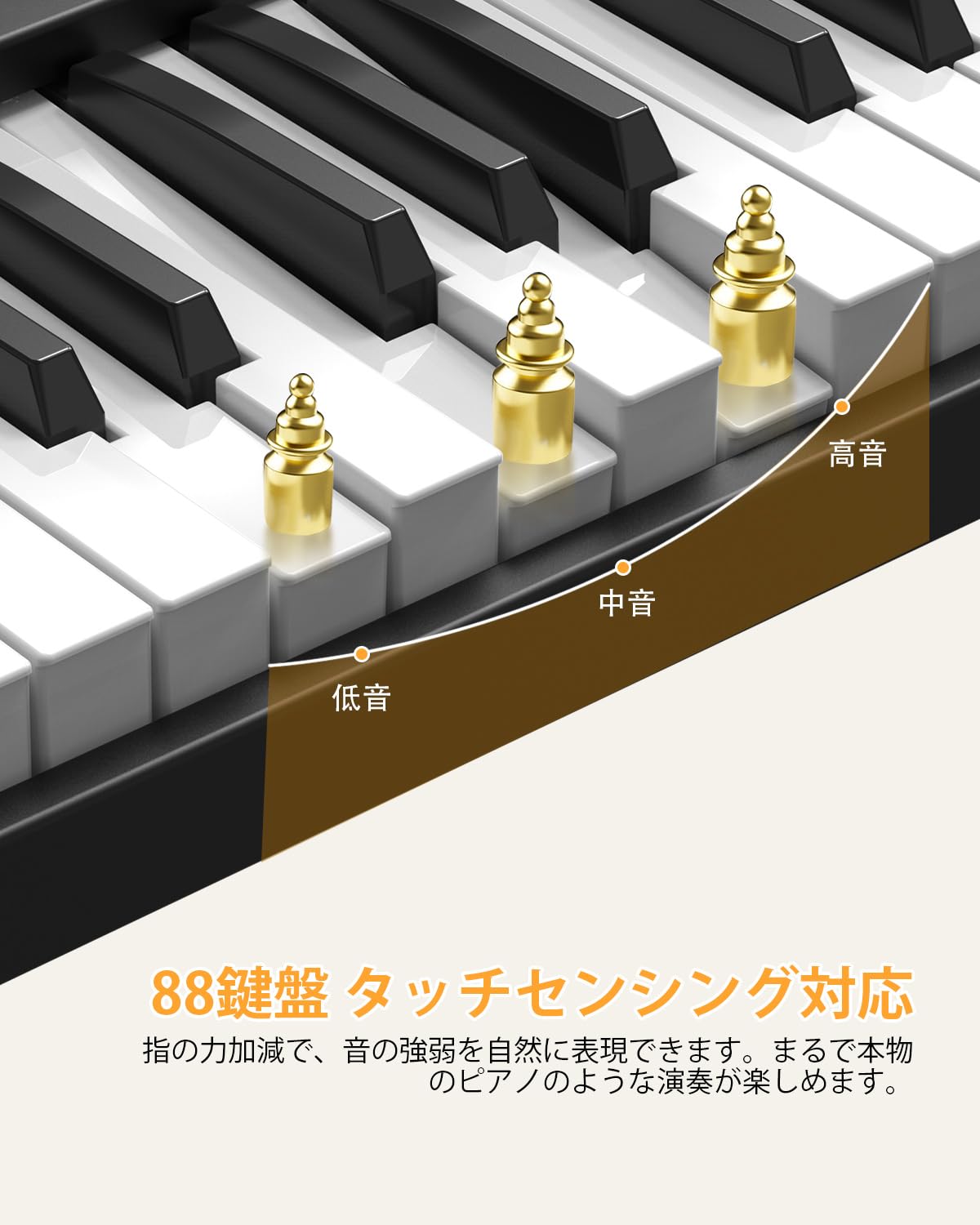 Amazon | OYAYO 電子ピアノ 88鍵盤 折りたたみ式 FP88C 充電式 MIDI