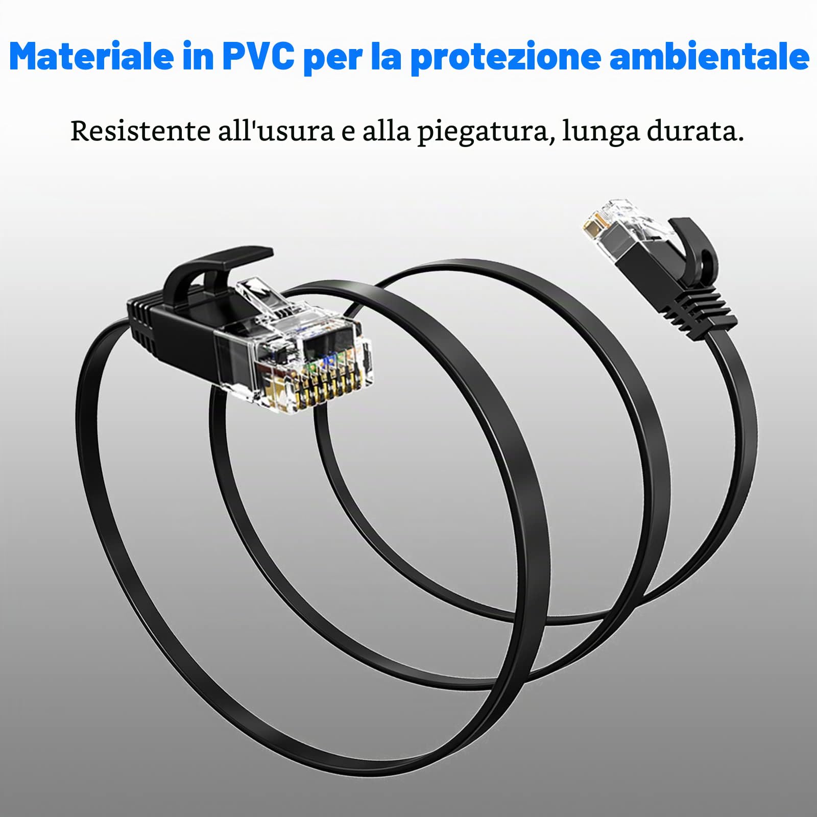 Soibke Cavo Ethernet 40 Metri, Cat 6 Cavo Lan 40m per Esterno Molto Lungo | Cavo Internert Alta Velocità 1000Mbit/s, Cavo di Rete RJ45 Piatto Gigabit Cavo Patch Nero per Router Modem