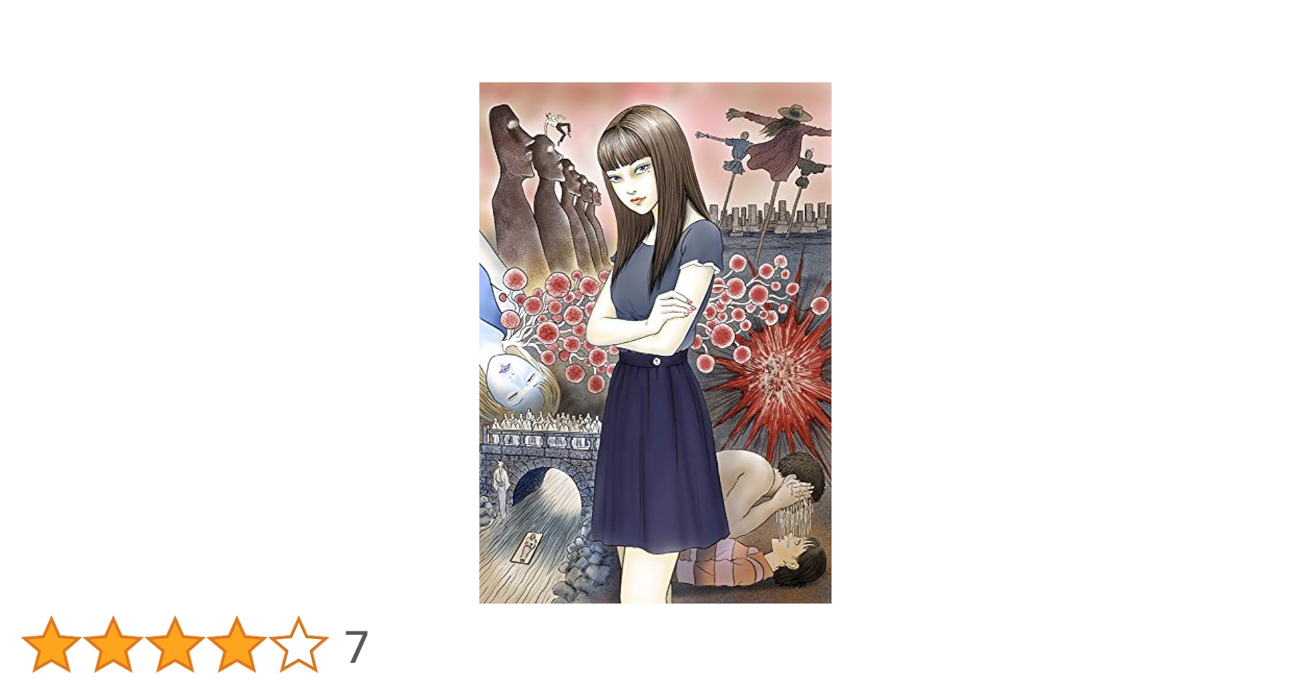 【中古】伊藤潤二コレクション 完全版 DVD 上 中 2枚セット Amazon.co.jp: 伊藤潤二『コレクション』 完全版DVD 中巻